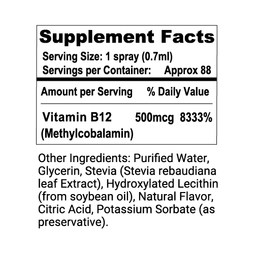 Readisorb Liposomal Methyl b12 Information Panel